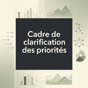 Cadre de clarification des priorités